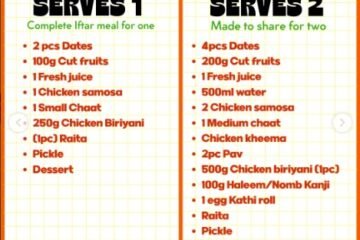 Iftar spot in calicut